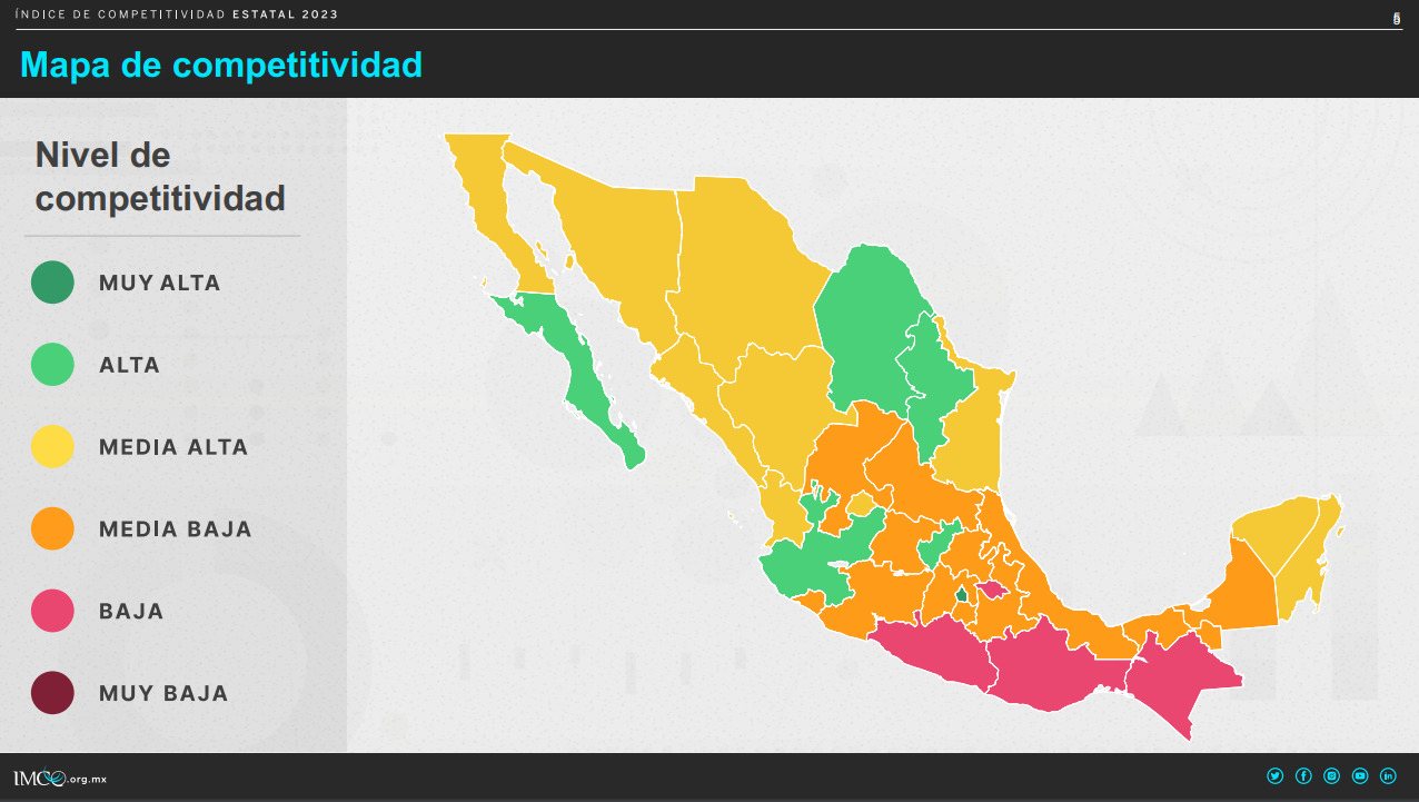 Baja competitividad estatal en el 2023: Imco | Página 66Página 66 ...